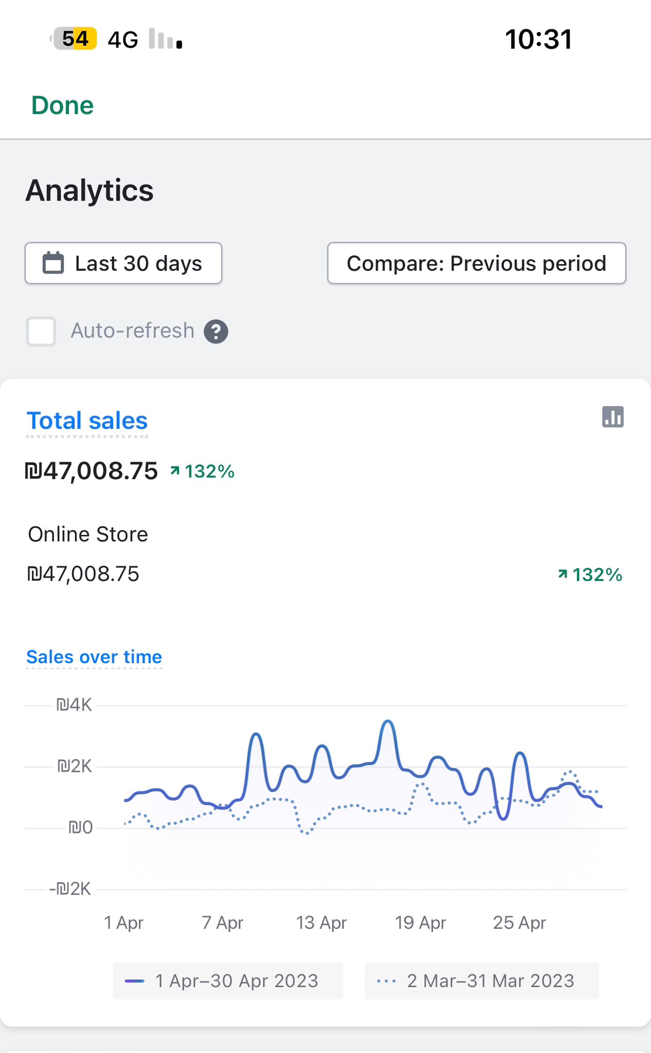 WhatsApp Image 2024-10-06 at 14.57.32